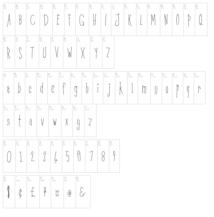 Kunang Kunang font map